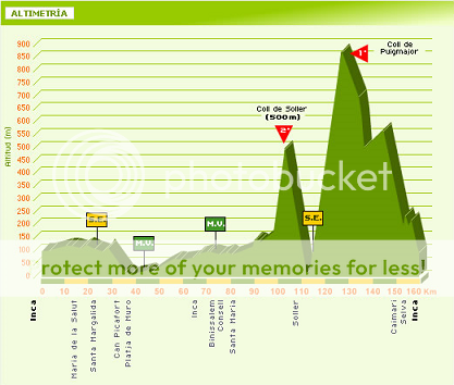 i614.photobucket.com/albums/tt229/sarinka9/pokerstars2010/2010mallorca3_1.png