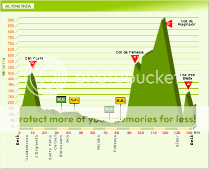 i614.photobucket.com/albums/tt229/sarinka9/pokerstars2010/2010mallorca4_1.png